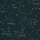 Papel pintado infantil Caselio Our Planet Constellations OUP101916918