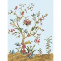 Mural Anthology Resource DB11708M Wallquest