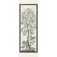 Panel decorativo Cole & Son Martyn Lawrence Bullard 113-14041